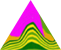 GAS MODELLING (GENERATION AND ACCUMULATION)